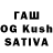ТГК концентрат Swedish contributions: